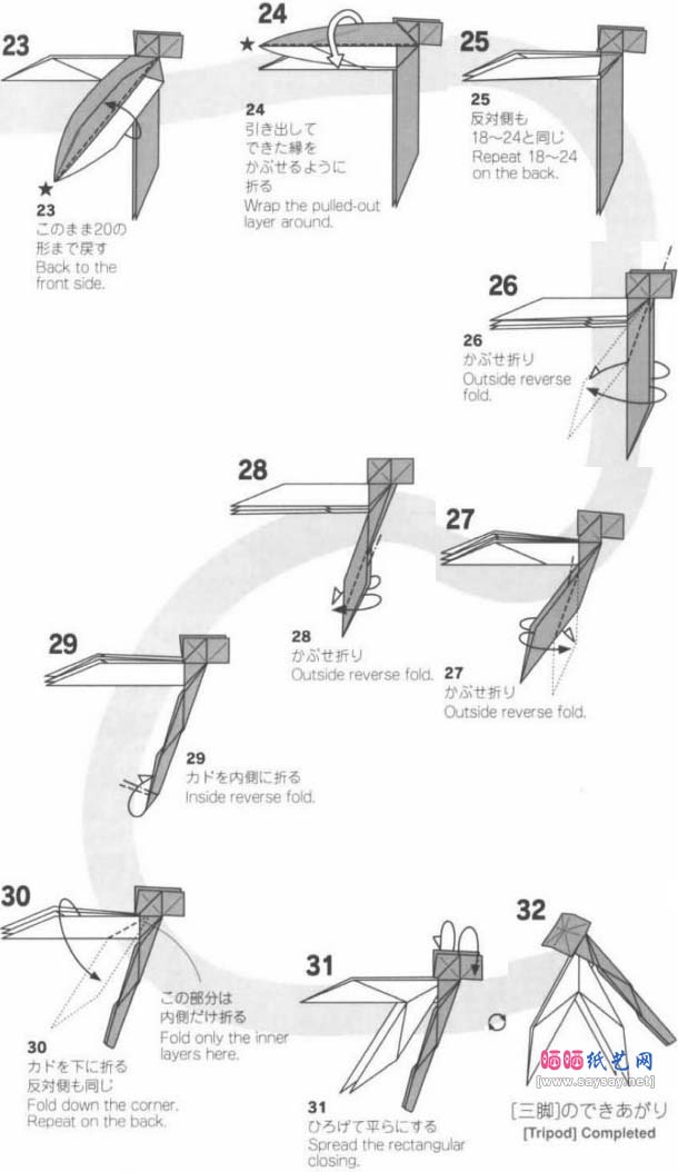 西川诚司天体望远镜折纸教程图解